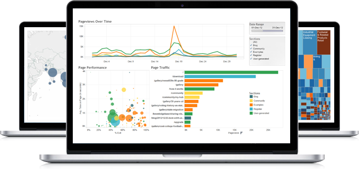 Tableau Online